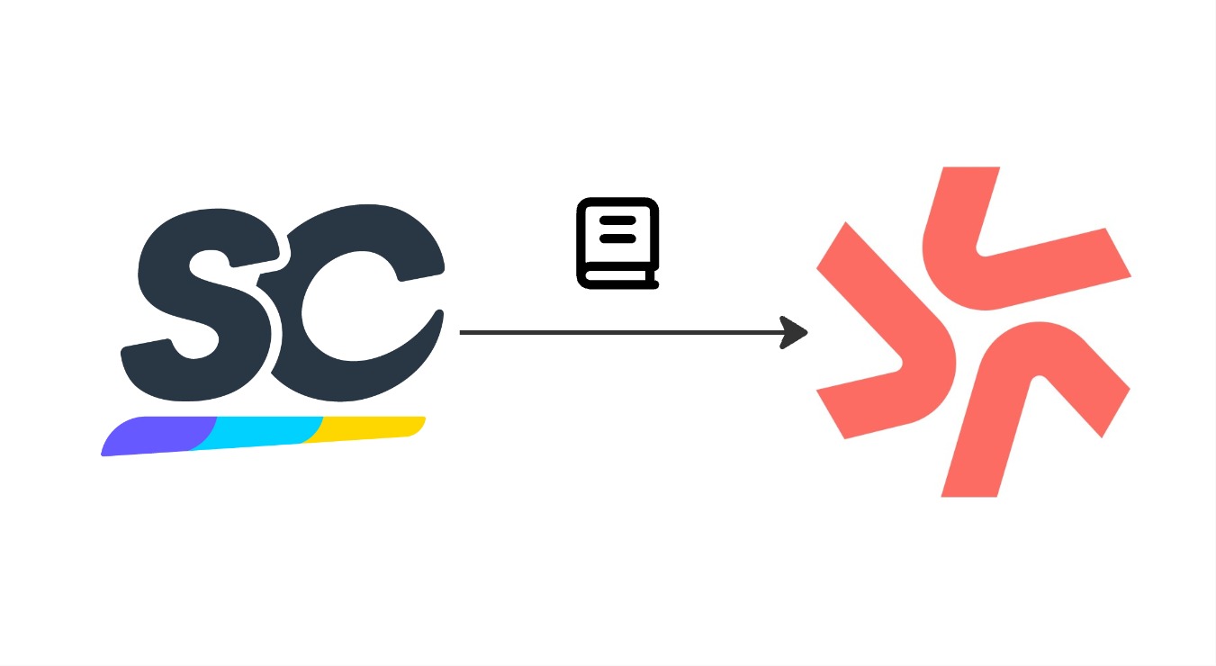 Automated workflow processes